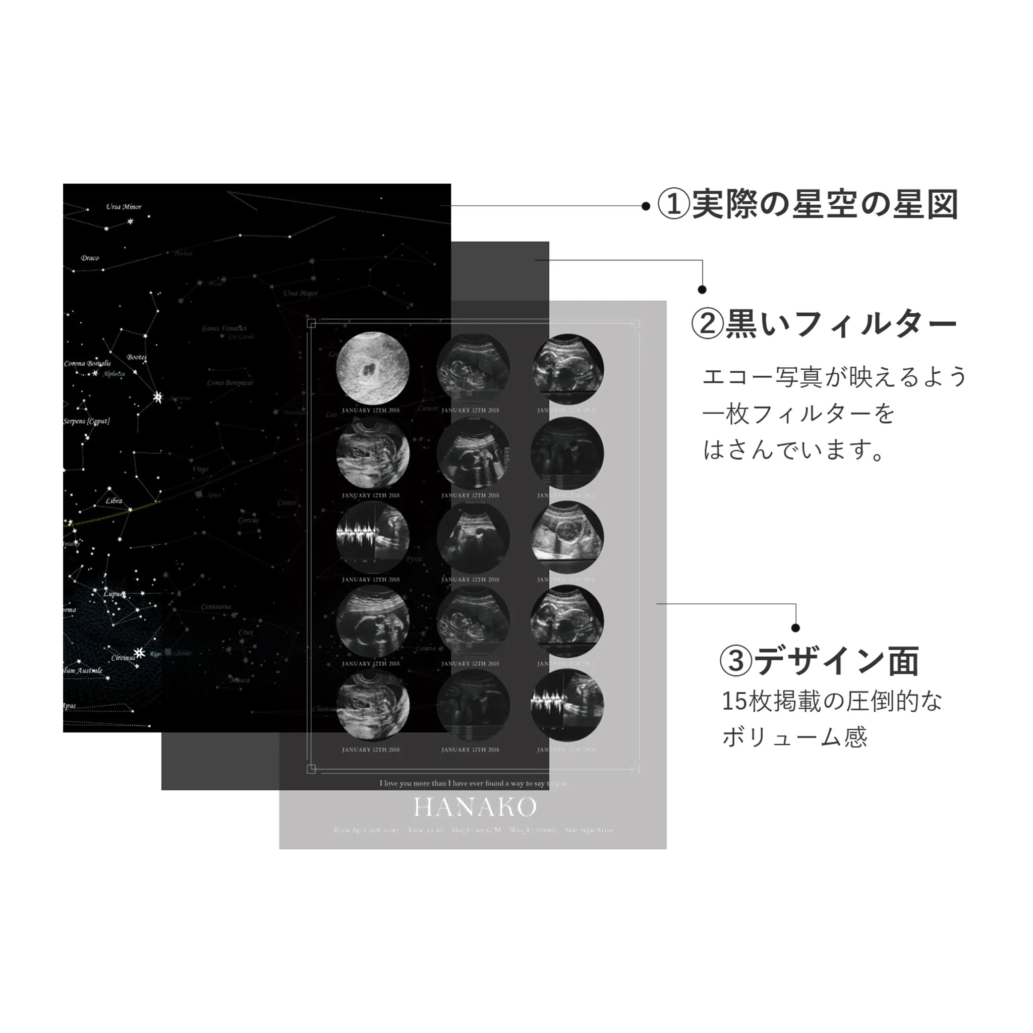 実際の星空を背景に エコー写真ポスター【15枚ver.】
